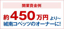 �J�Ǝ����� ��450���~���`���R�x�b�c�̃I�[�i�[�ɁI