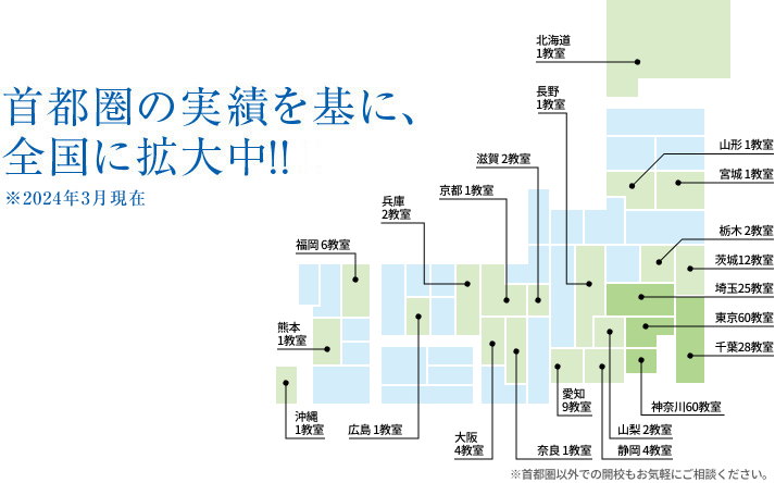 首都圏の実績を基に、全国に拡大中！